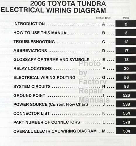 schematic diagram for a 2006 tundra motor