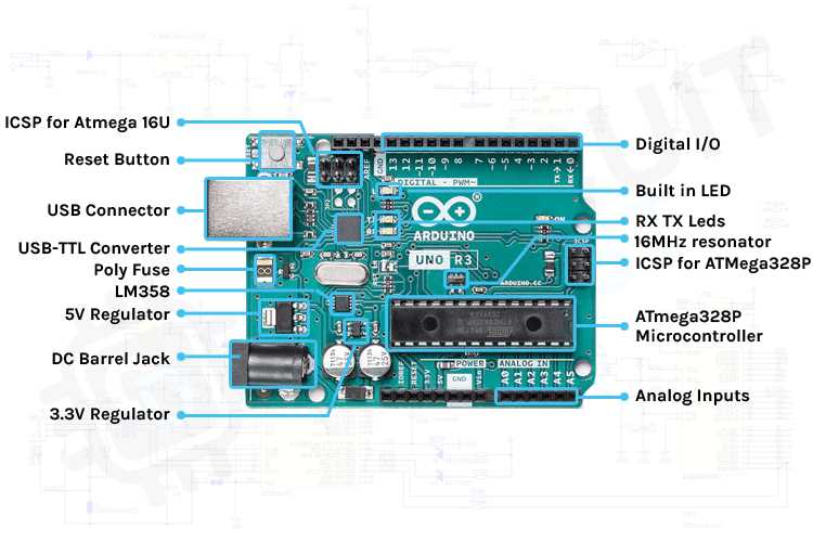 schematic diagram for arduino uno schematic diagram for arduino uno