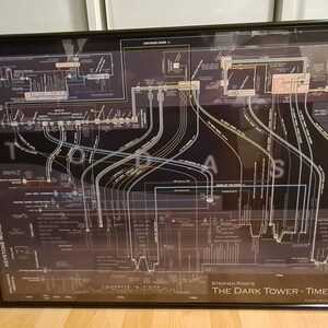 schematic diagram for dark tower