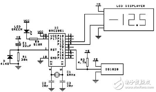 schematic diagram for digital system