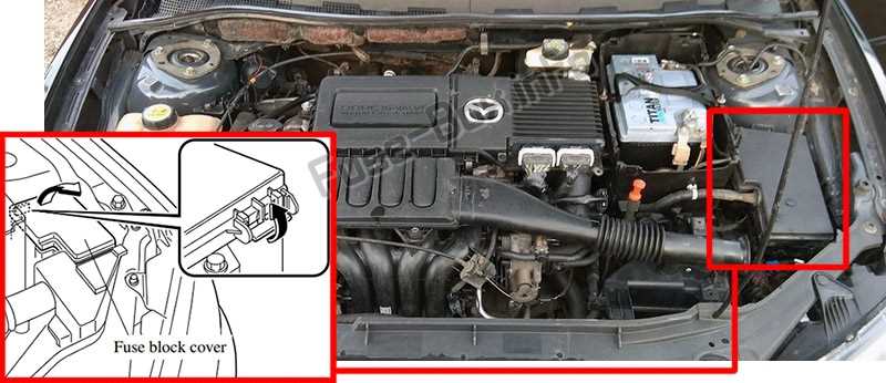 schematic diagram for mazda 3 coupe 2010 fuse box