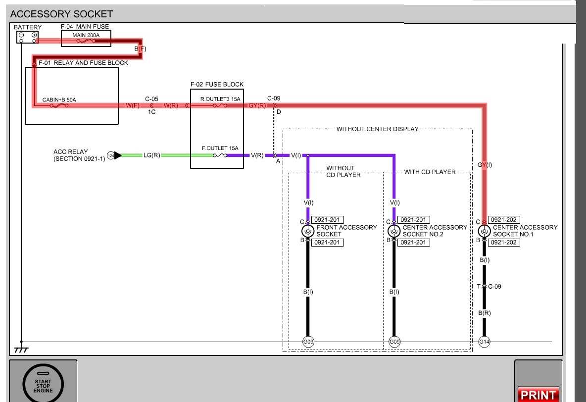 schematic diagram for mazda 3 coupe 2010 fuse box