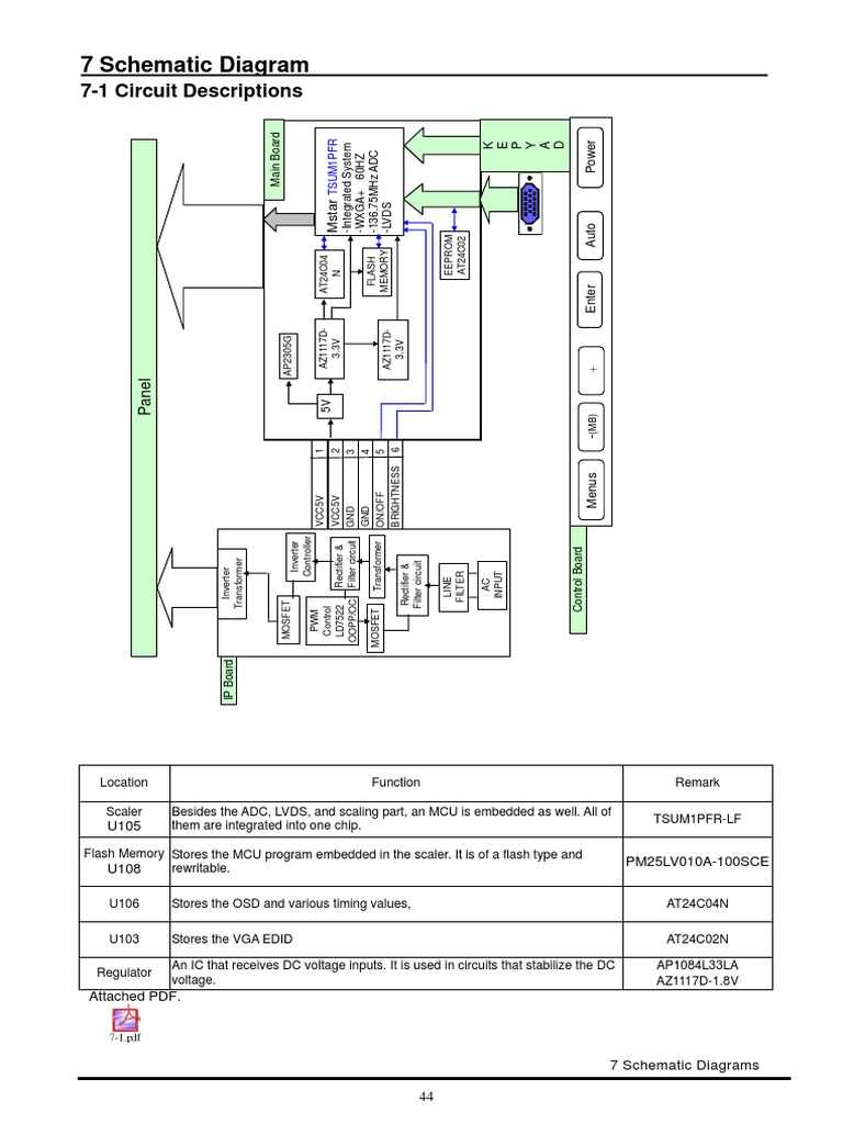 schematic diagram if 394890 schematic diagram if 394890