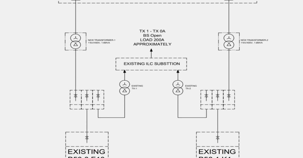 schematic diagram meaning in urdu