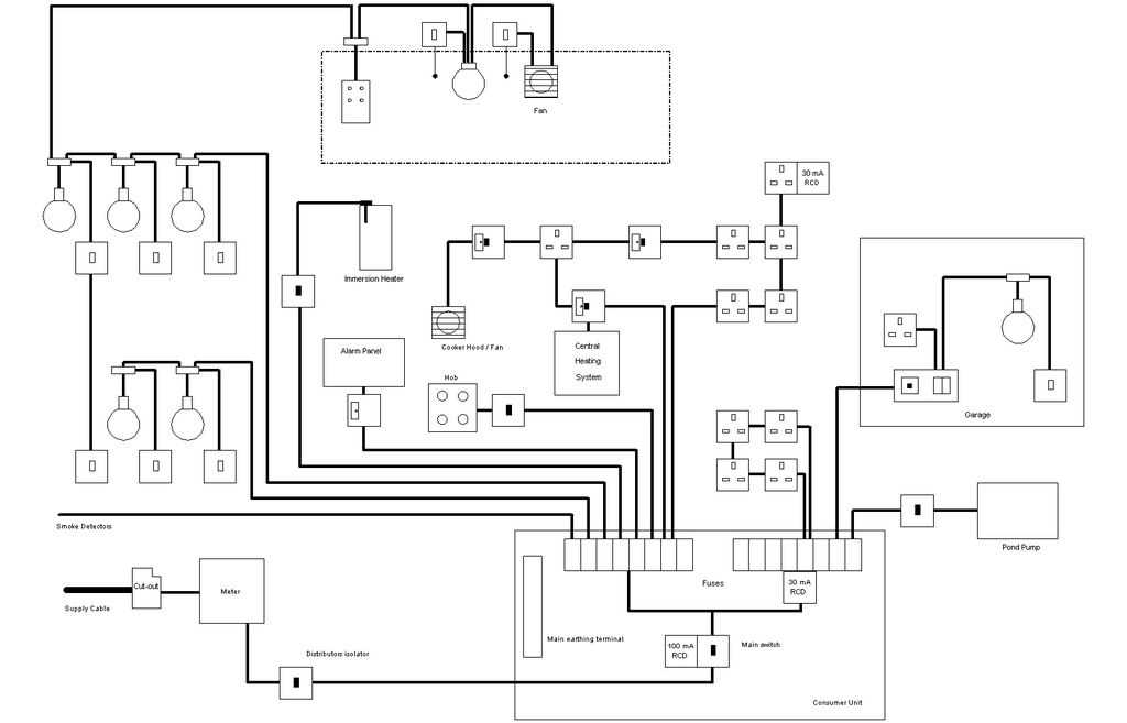 schematic diagram of a house wiring