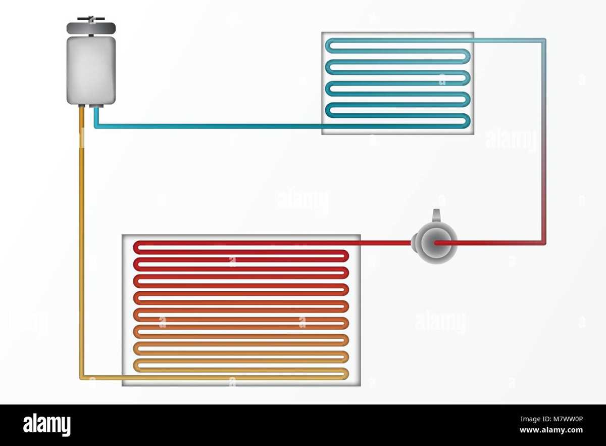 schematic diagram of a modern air conditioning system