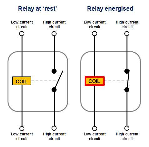 schematic diagram of a relay