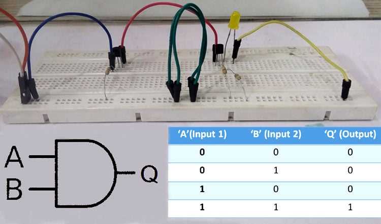 schematic diagram of and gate with transistors