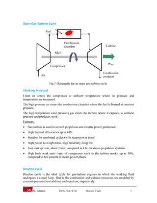 schematic diagram of brayton cycle