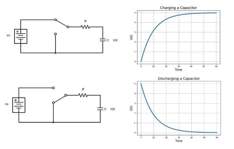 schematic diagram of capacitor