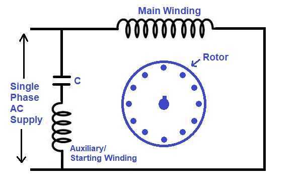 schematic diagram of capacitor