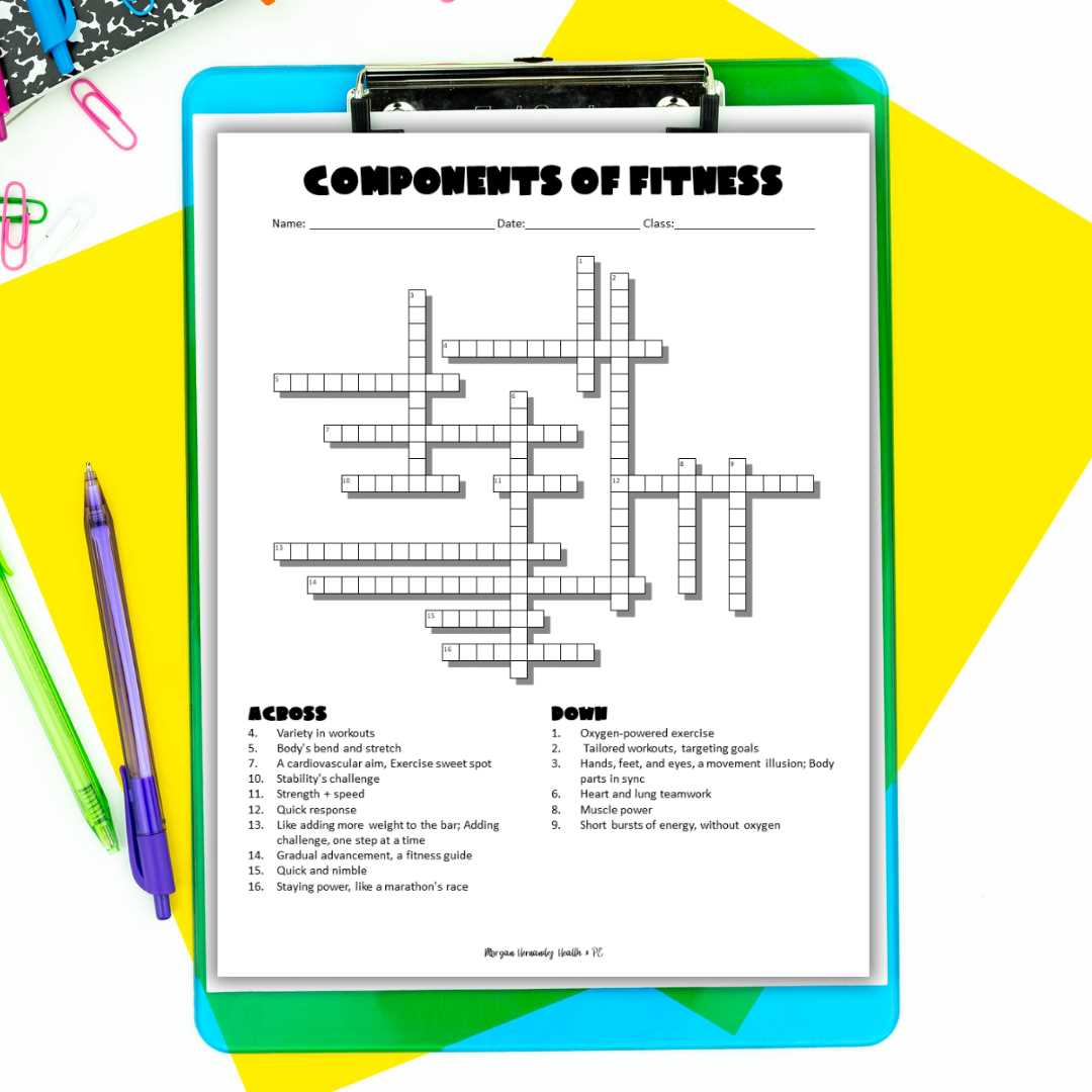 schematic diagram of components of physical fitness