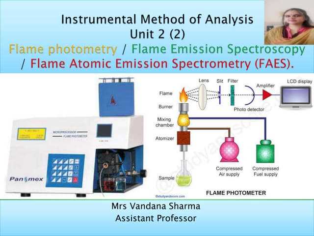 schematic diagram of flame photometer