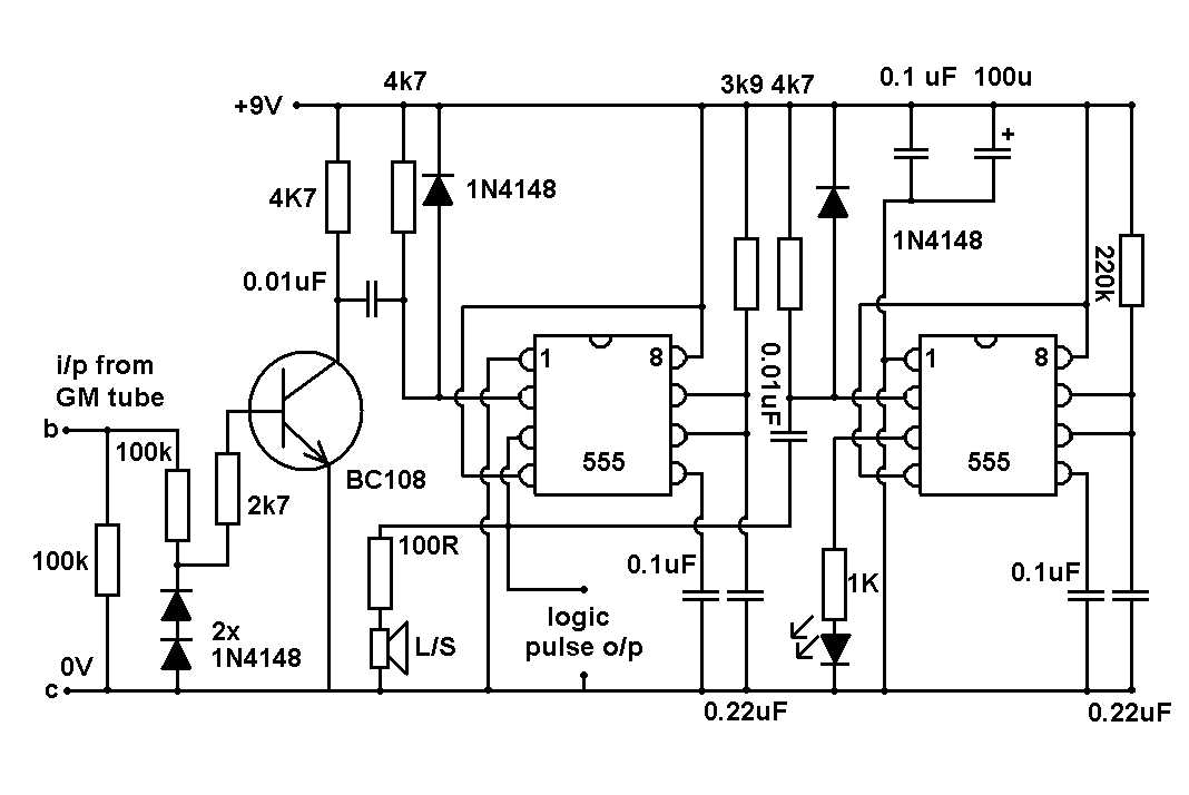 schematic diagram of geiger muller tube