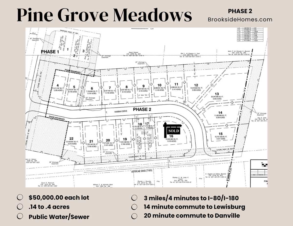 schematic diagram of pine grove communty home schematic diagram of pine grove communty home