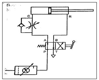 schematic diagram of pneumatic system schematic diagram of pneumatic system