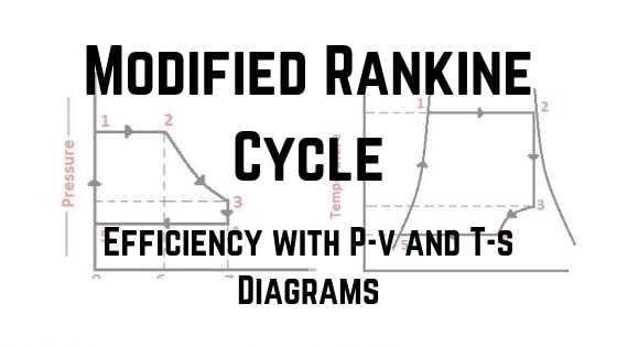 schematic diagram of rankine cycle