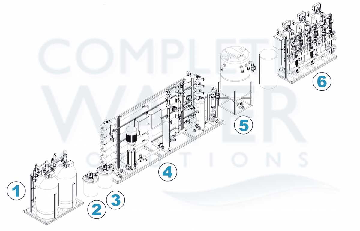 schematic diagram of reverse osmosis plant