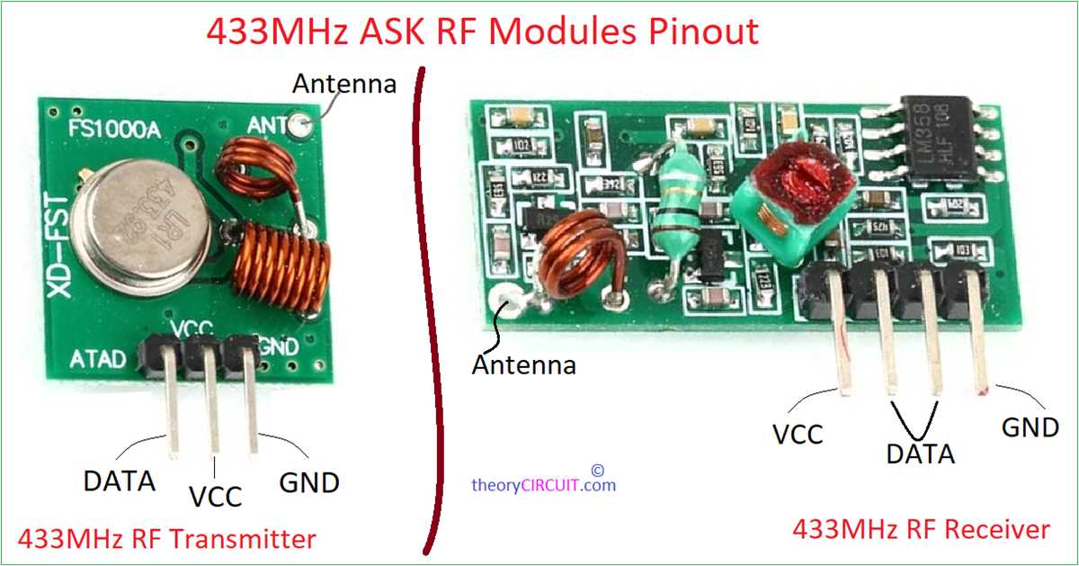 schematic diagram of rf transmitter and receiver schematic diagram of rf transmitter and receiver
