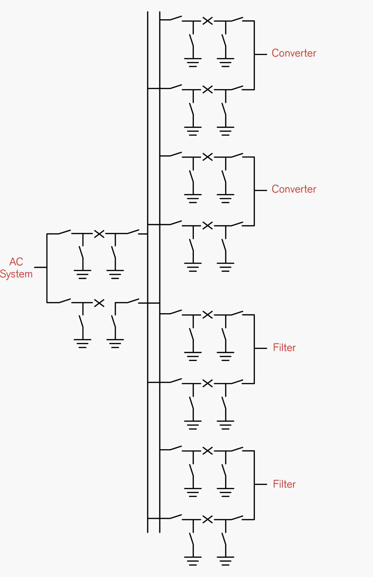 schematic diagram of typical hvdc converter station