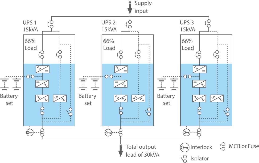 schematic diagram of ups system