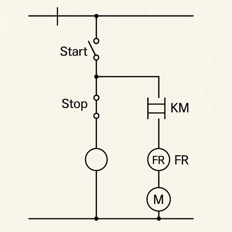 schematic diagram organization schematic diagram organization