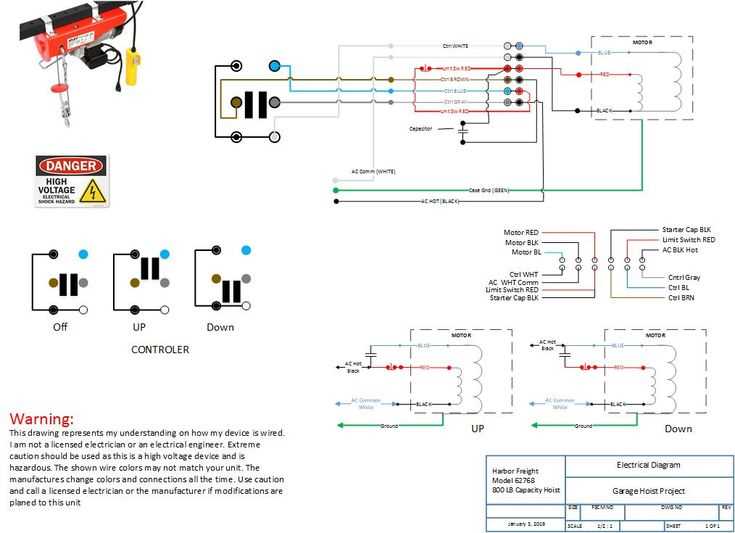 schematic diagram pitsburgh hoist schematic diagram pitsburgh hoist