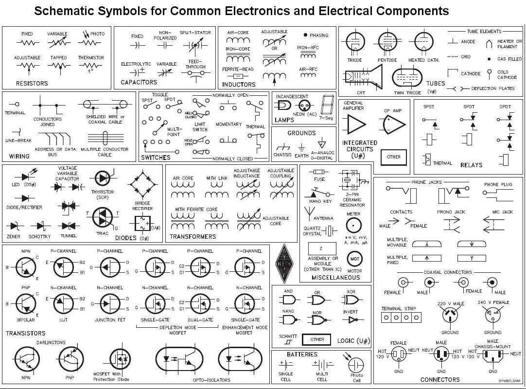 schematic diagram uses schematic diagram uses