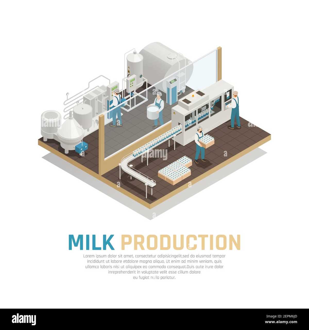 schematic flow diagram of dairy industry