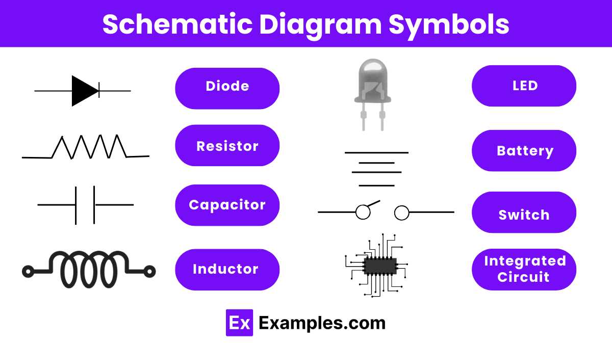 schematic for schematic diagram is a representation of schematic for schematic diagram is a representation of