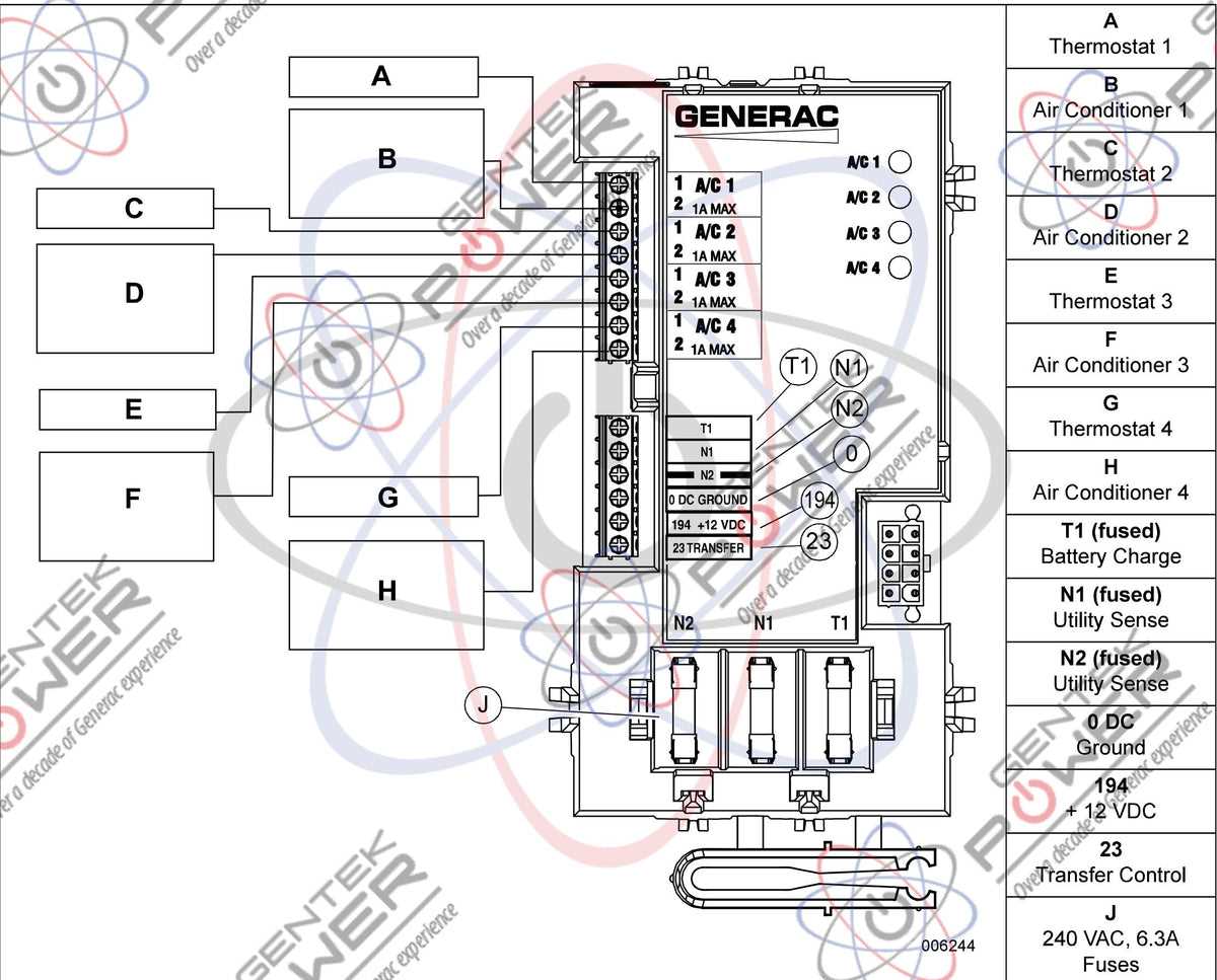 schematic generac transfer switch wiring diagram schematic generac transfer switch wiring diagram