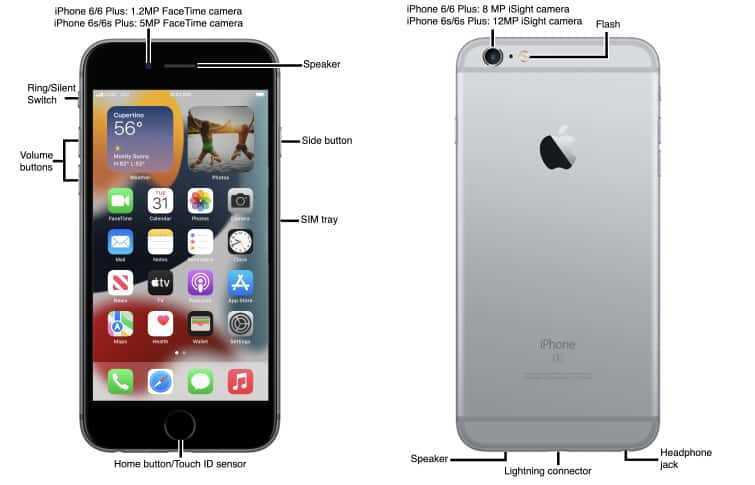 schematic iphone 6 parts diagram