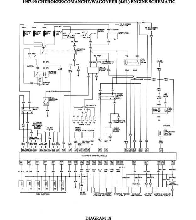 schematic jeep 4.0 engine diagram schematic jeep 4.0 engine diagram