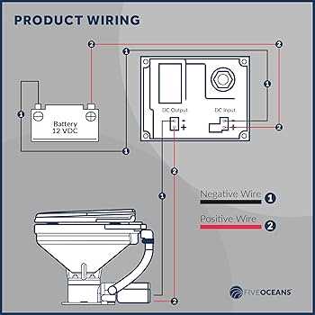 schematic marine toilet systems diagrams