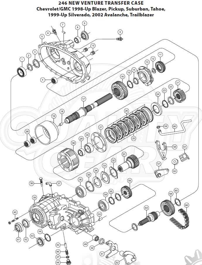 schematic np246 transfer case parts diagram schematic np246 transfer case parts diagram