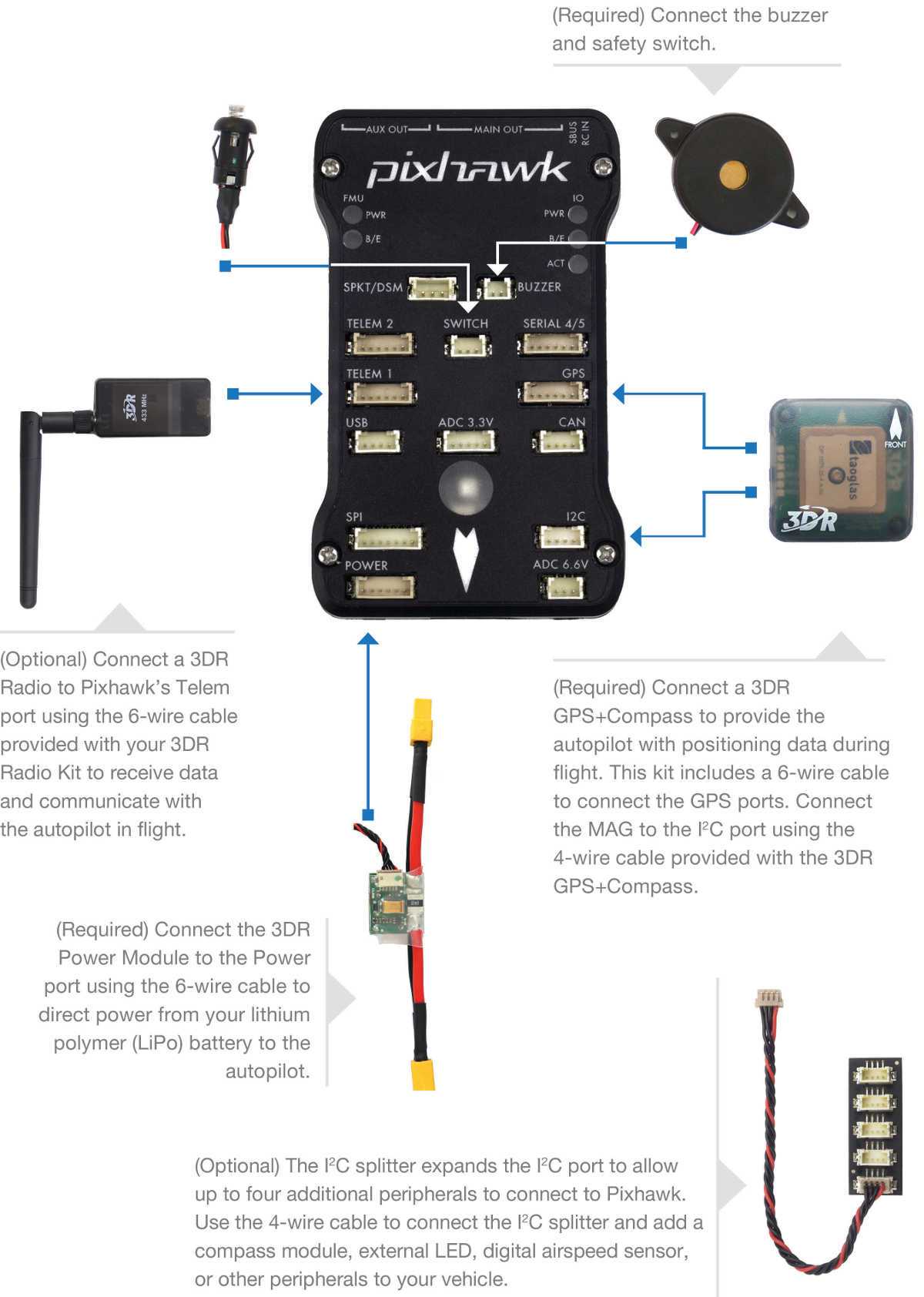 schematic rc plane wiring diagram