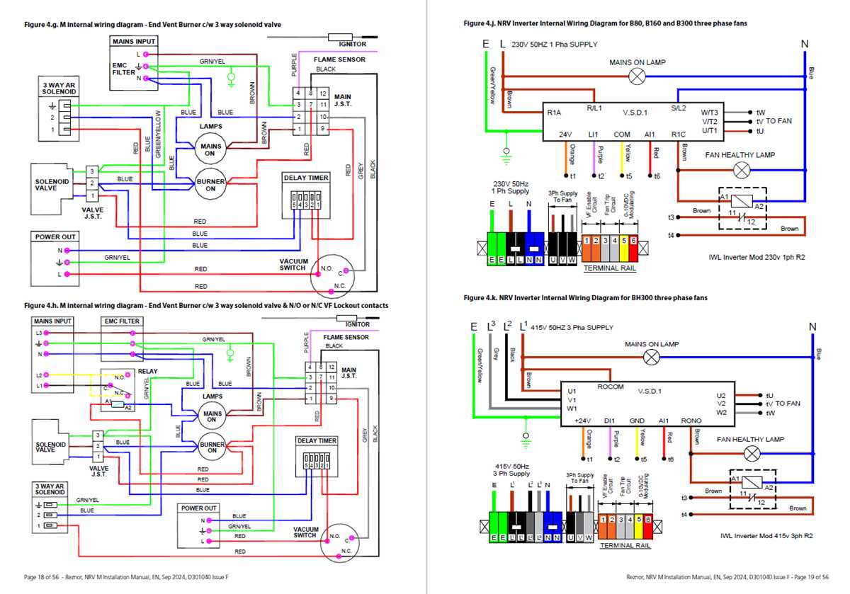 schematic reznor heater wiring diagram