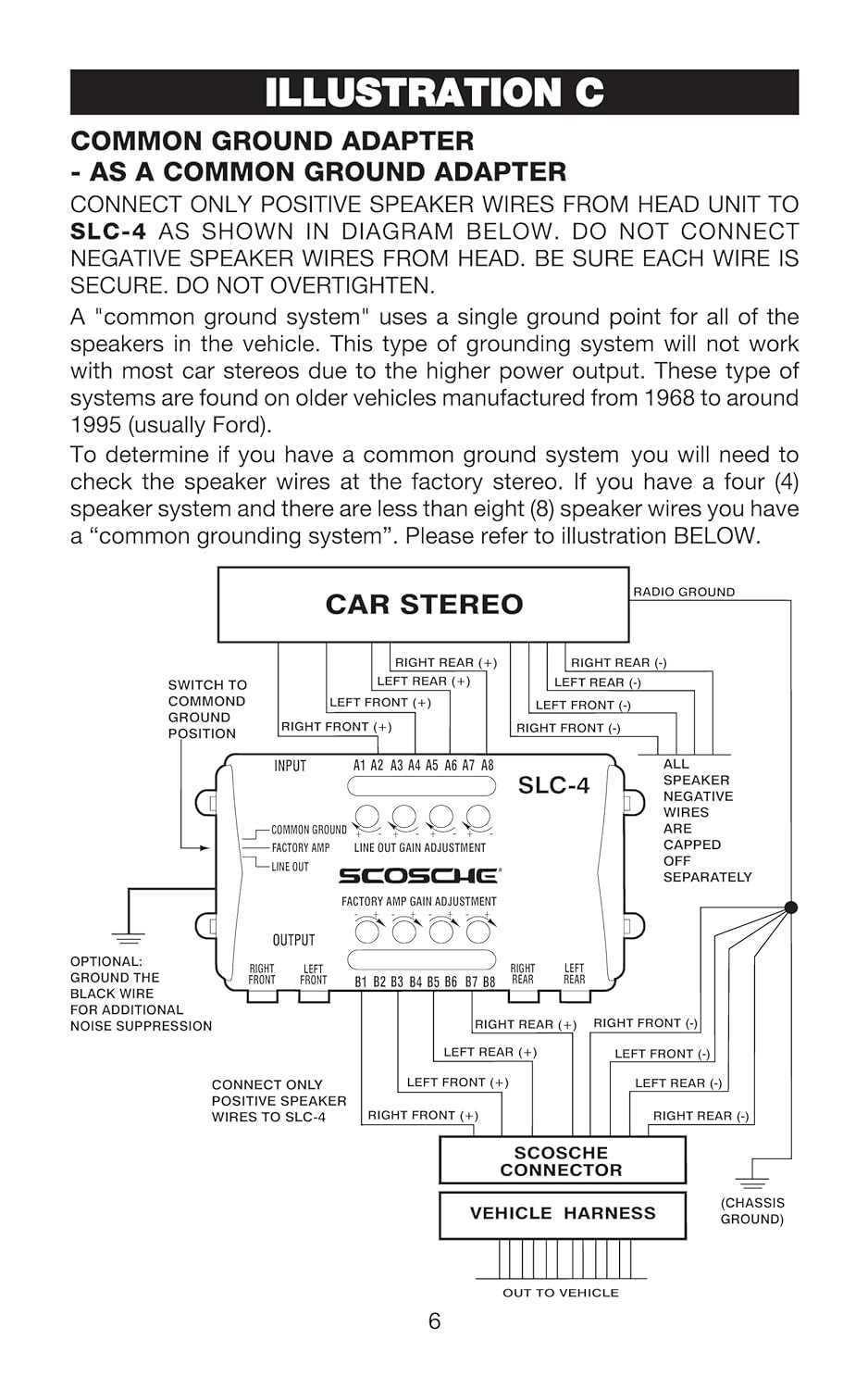 schematic scosche loc2sl wiring diagram