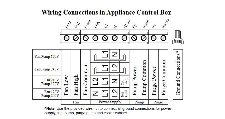 schematic swamp cooler switch wiring diagram
