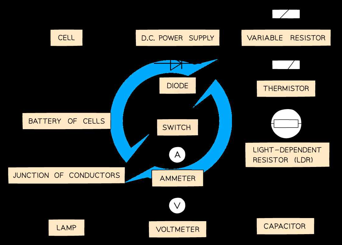 schematic symbols diagram battery