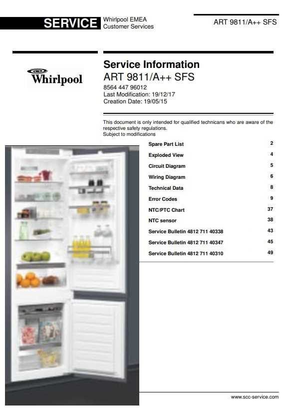 schematic whirlpool refrigerator wiring diagram
