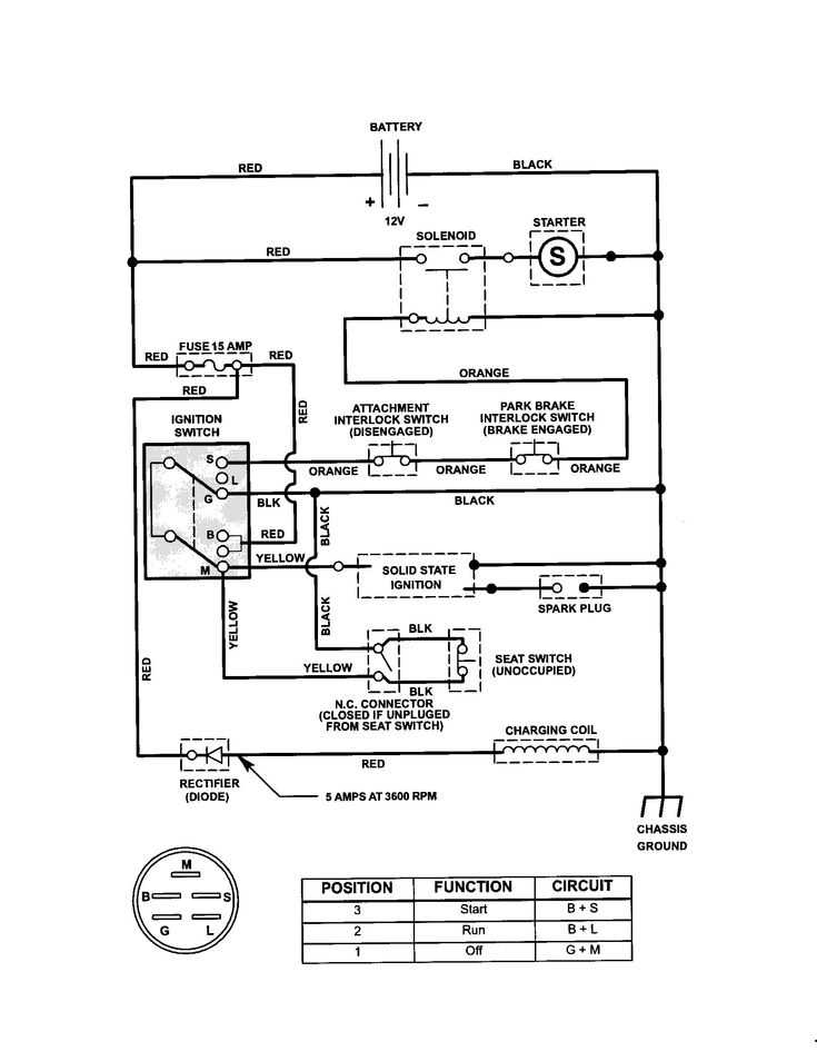 schematic wiring diagram for a gx55 john deere lawn mowers