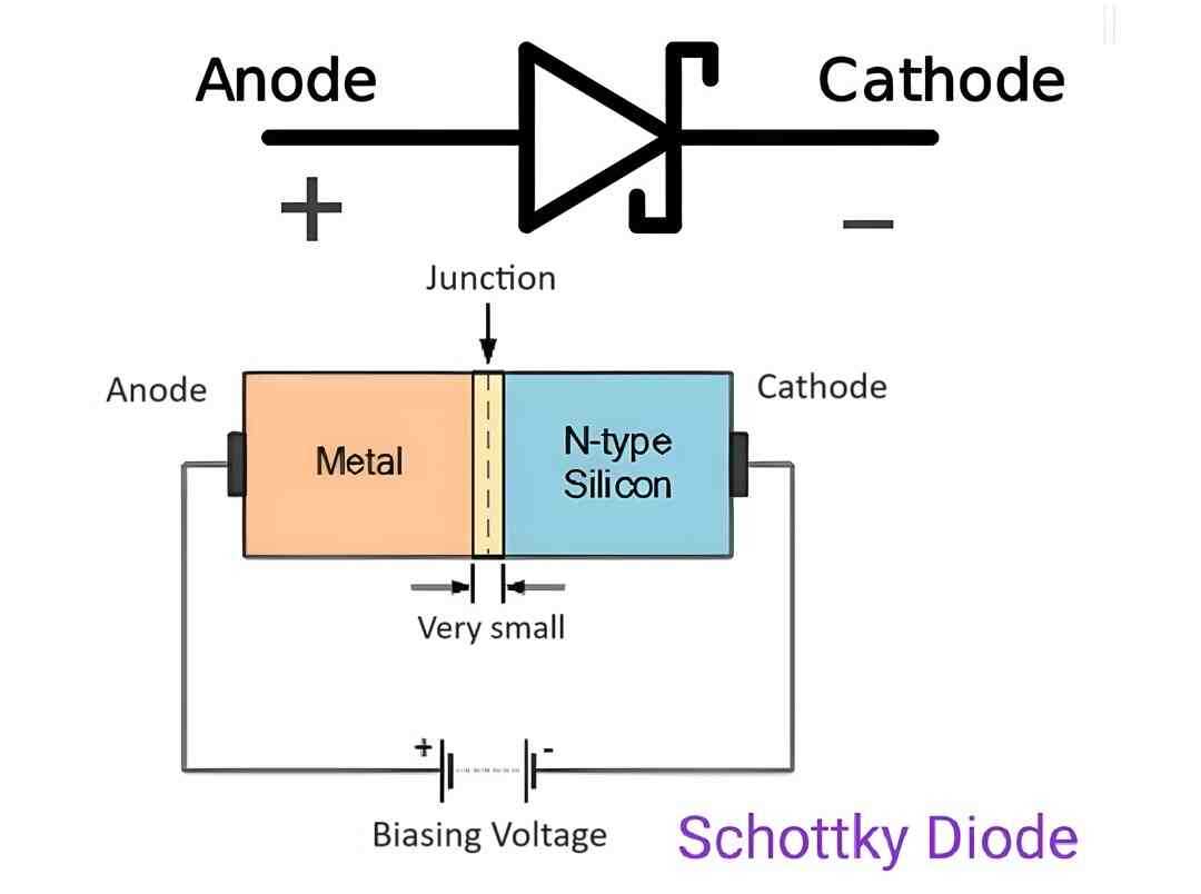 schottky diode schematic diagram schottky diode schematic diagram