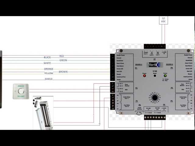 hid wiring diagram hid wiring diagram
