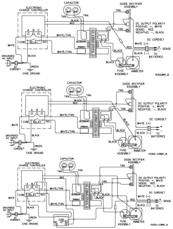 36 volt golf cart wiring diagram 36 volt golf cart wiring diagram