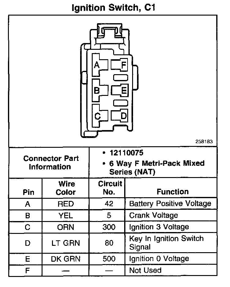 2001 silverado ignition switch wiring diagram