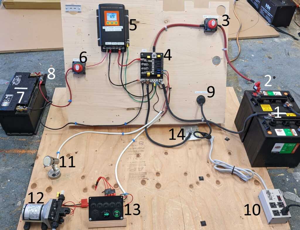 self build campervan wiring diagram