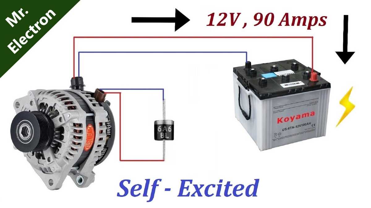 self exciting alternator wiring diagram