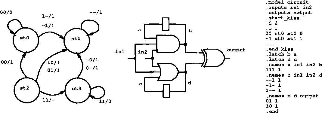 sequential logic circuit diagram sequential logic circuit diagram