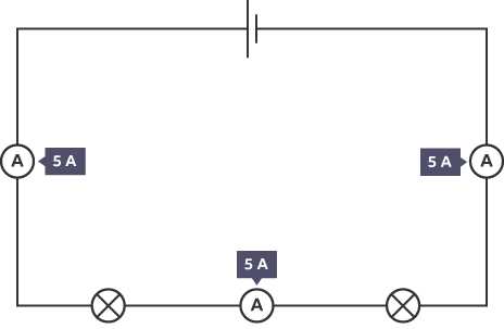 series circuit diagram simple